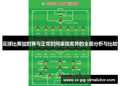 足球比赛加时赛与正常时间表现差异的全面分析与比较