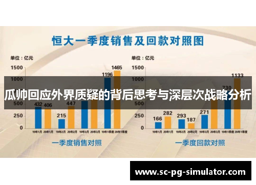 瓜帅回应外界质疑的背后思考与深层次战略分析 瓜帅回应外界质疑的背后思考与深层次战略分析