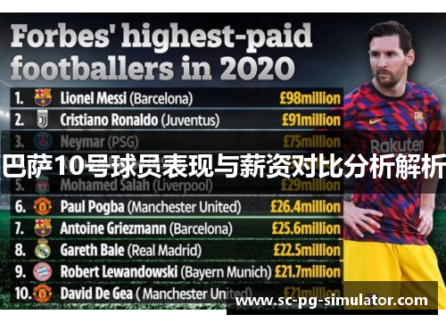 巴萨10号球员表现与薪资对比分析解析