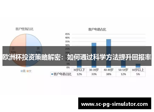 欧洲杯投资策略解密：如何通过科学方法提升回报率