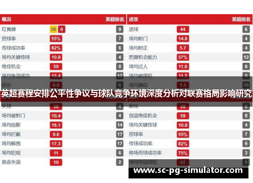 英超赛程安排公平性争议与球队竞争环境深度分析对联赛格局影响研究
