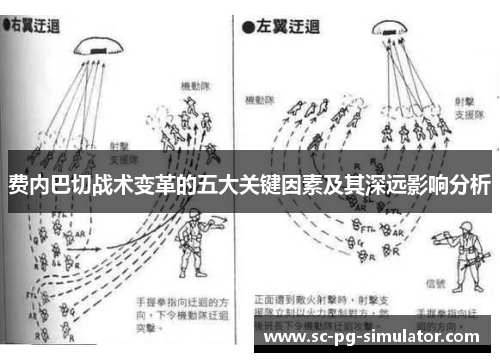 费内巴切战术变革的五大关键因素及其深远影响分析 费内巴切战术变革的五大关键因素及其深远影响分析
